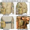 Trauma kit IFAK (MOLLE) – Image 6
